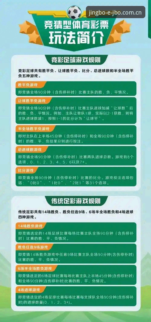 传统体育竞猜与数字平台体验：竞博体育竞猜服务如何重塑赛事投注格局？