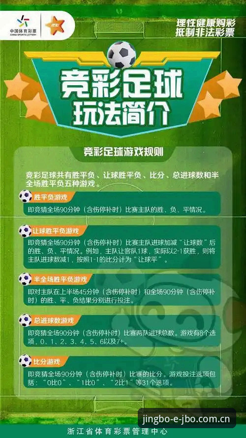 如何通过竞博jbo投注流程官方下载开启你的体育竞猜之旅？